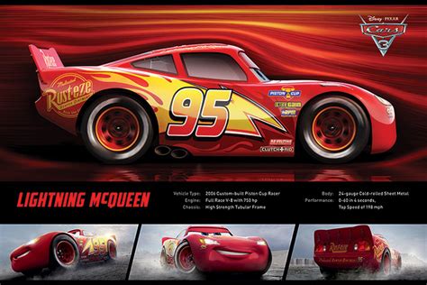 Poster, Quadro Cars 3 - Lightning McQueen Stats su Europosters