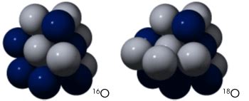 Isotopes Of Oxygen