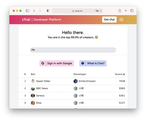 AI-Powered Chai Chatbot for Businesses