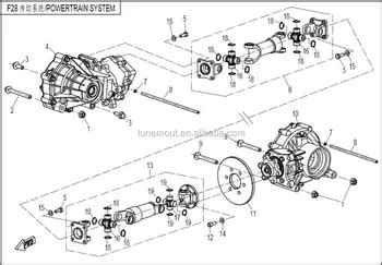 Cf Moto 500 Spare Parts | Reviewmotors.co