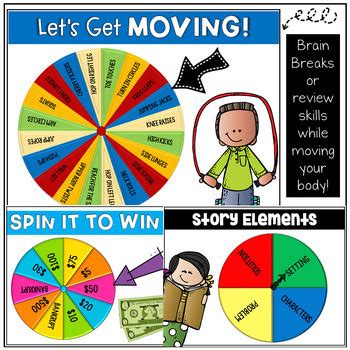 Animated Decision Wheels / Digital Spinners {EDITABLE} by Angela Linzay