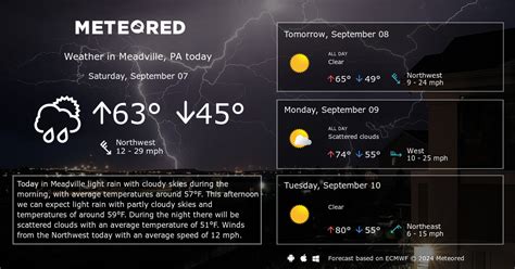 Meadville, PA Weather: 8 - 14 Days - Meteored