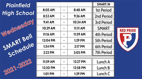 Daily Schedules | Plainfield High School