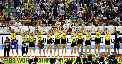 Australia women's national basketball team - Wikipedia