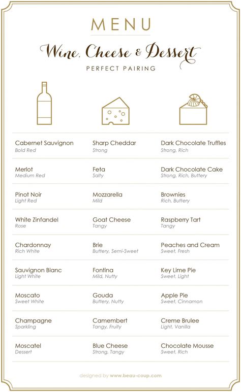 Delectable Pairings – Wine, Cheese, and Dessert Pairings To Savor | Wine cheese pairing, Cheese ...