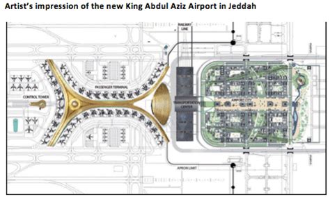 Ricky's Memoirs: New Jeddah Airport On Track To Begin Operations In ...