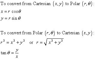 Downlodable Shareware: CONVERTING FROM CARTESIAN TO POLAR