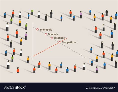 Monopoly oligopoly duopoly and competitive market Vector Image