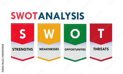 Swot Logo