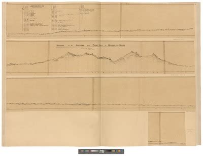 Treaty of Ghent Border Atlas | Northeast Boundary Dispute | Maine State Library