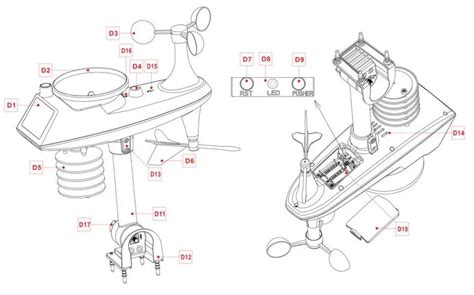 KALEVOL 2A99K-1 Professional Weather Station User Manual