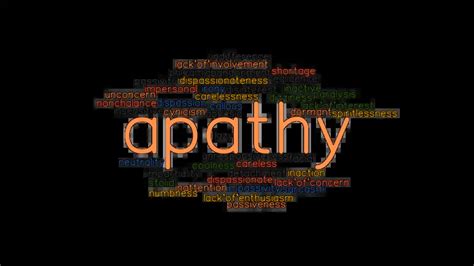 APATHY: Synonyms and Related Words. What is Another Word for APATHY ...