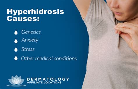 Hyperhidrosis: What You Should Know & Treatment Options