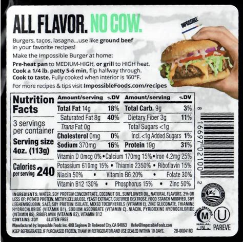 Opinion: Software to swallow—Impossible Foods should be called ...