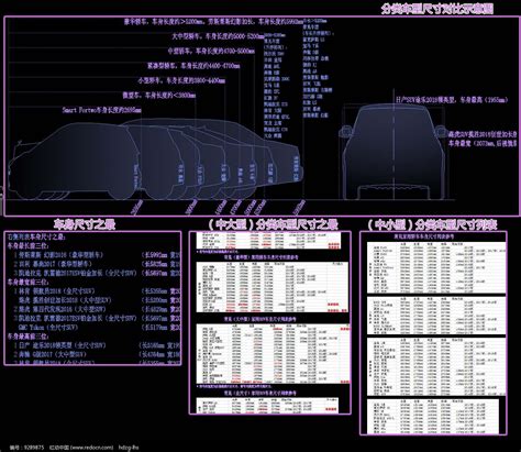 常见家用车辆尺寸对比图附列表图片下载_红动中国