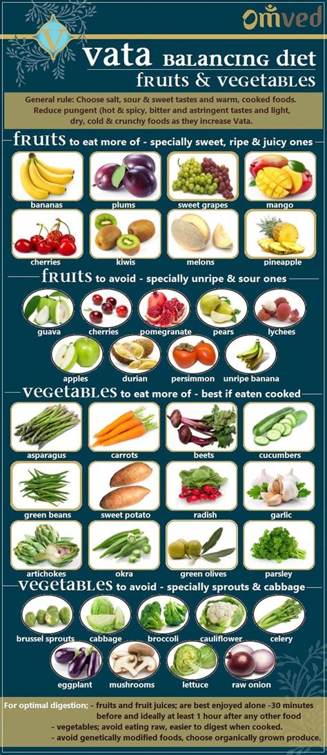 VATA Fruits & Vegetables - Ayurveda states that a person should choose his diet depending on his ...