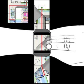 StripeMaps converts a 2D map to a 1D stripe. The original path on the ...