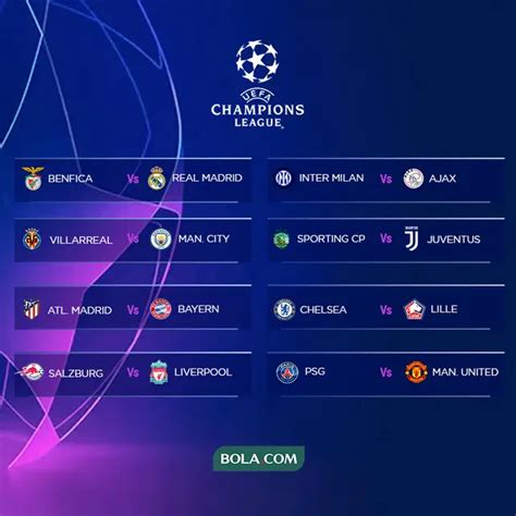 Hasil Drawing 16 Besar Liga Champions: Manchester United Vs PSG, Cristiano Ronaldo Bertemu ...