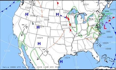 Reading Weather Prog Charts