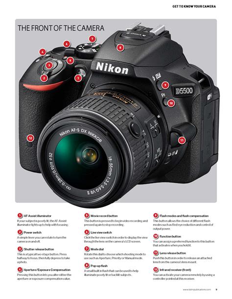 Nikon Photography The Complete Manual - PCL Publications