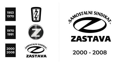 Zastava Logo and sign, new logo meaning and history, PNG, SVG