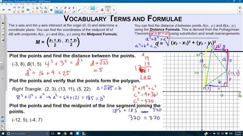 Algebra Review - The Prerequisites for Pre-calculus - YouTube