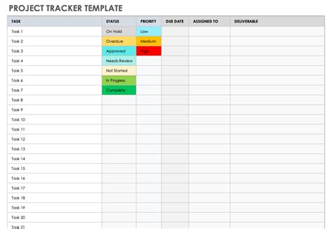 Free Project Deliverables Templates | Smartsheet