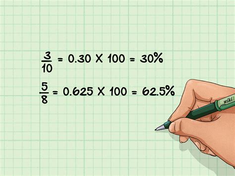 5 Ways to Convert Percents, Fractions, and Decimals - wikiHow