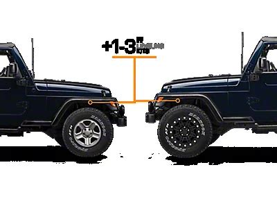 1997-2006 Jeep TJ Lift Kits | Wrangler | ExtremeTerrain