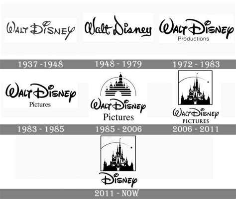 Walt Disney logo and symbol, meaning, history, PNG | Disney logo, Walt ...