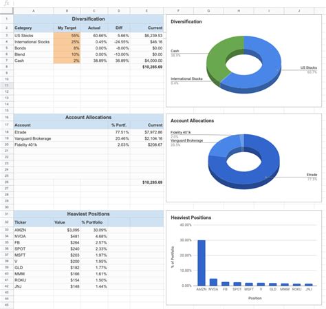 Google Sheet for Tracking Your Portfolio - Red Sun Software