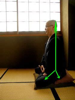 Wisdom Quarterly: American Buddhist Journal: How to sit Zen