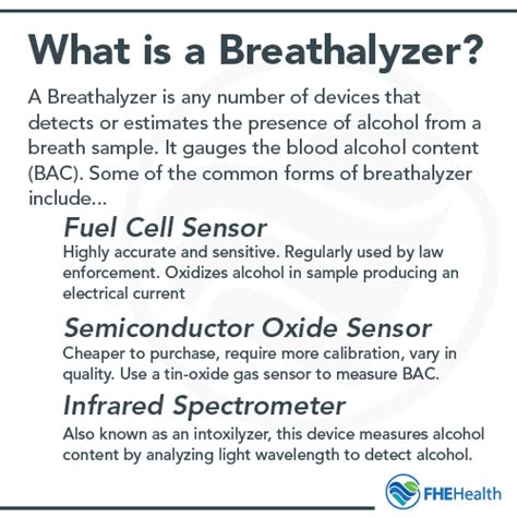 How Breathalyzer Readings Work: The Roadside Sobriety Test | FHE Health