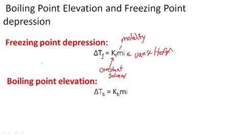 Boiling Point Elevation Formula Calculator