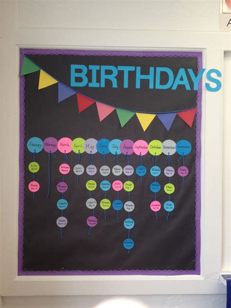 Birthday Bulletin Board Ideas for High School