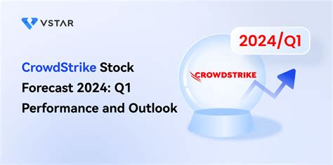 CrowdStrike Stock Forecast 2024: Q1 Performance and Outlook