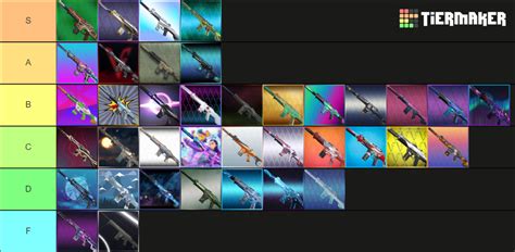 Valorant all phantom skins Tier List (Community Rankings) - TierMaker