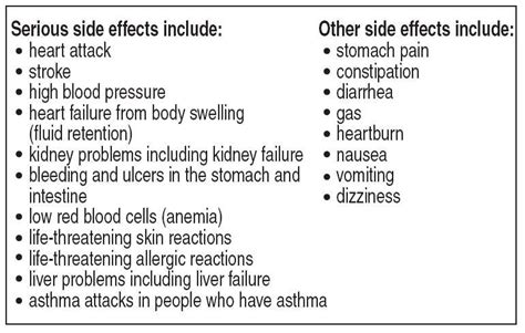 Diclofenac Side Effects Liver : Diclofenac Sodium 12.5mg, 25mg, 50mg ...