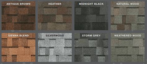 Malarkey Shingles Prices, Pros & Cons, Honest Reviews (2024) | RoofCalc.org