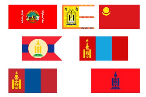 Flag History: Mongolia Quiz - By Darzlat