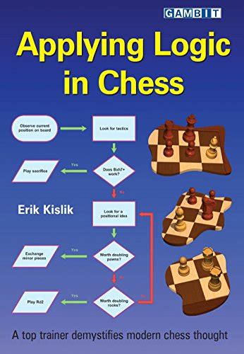 Best Art Of Attack In Chess: How To Win At The Game's Most Aggressive ...