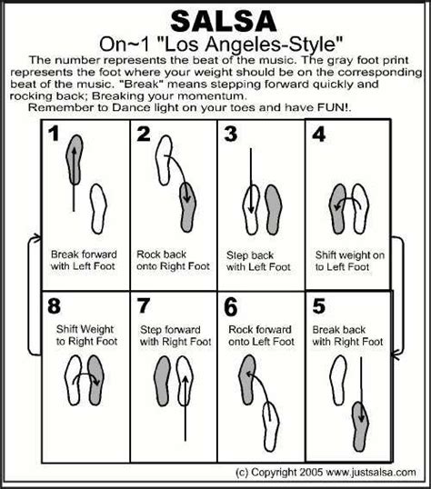 How To Dance Salsa Basic Steps : Dances You Ll Learn Ballroom Dancing Fresno Ca Mario Moreno ...