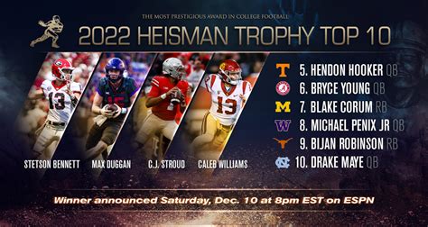 2022 Heisman Trophy Top 10 Finishers Revealed - Heisman