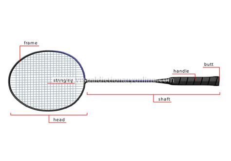 SPORTS & GAMES :: RACKET SPORTS :: BADMINTON :: BADMINTON RACKET image - Visual Dictionary Online