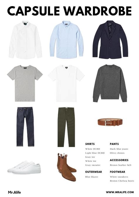 How to Build a Minimalist Wardrobe for Men [with Clothing Checklist] | Mr.Alife