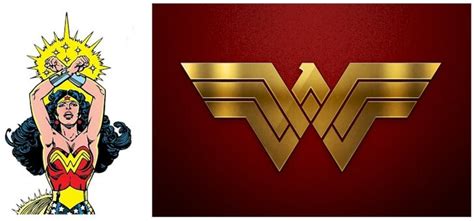 Wonder Woman logo and the history behind the movie | LogoMyWay