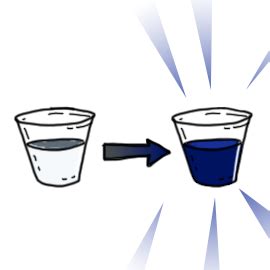 Rapid Color Changing Chemistry! - ScienceBob.com