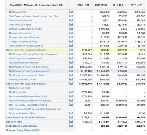 Tencent Music Stock: Underappreciated & Undervalued Business | Seeking ...