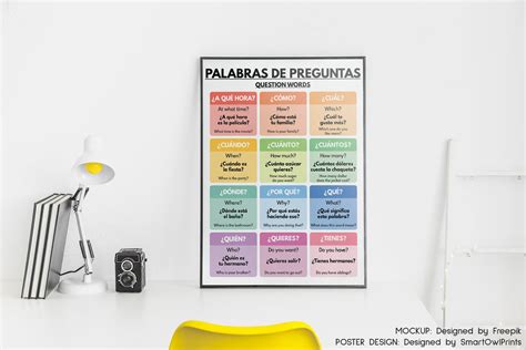 Spanish Language QUESTION WORDS POSTER Grammar Chart - Etsy