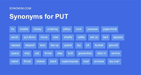 Another word for PUT > Synonyms & Antonyms